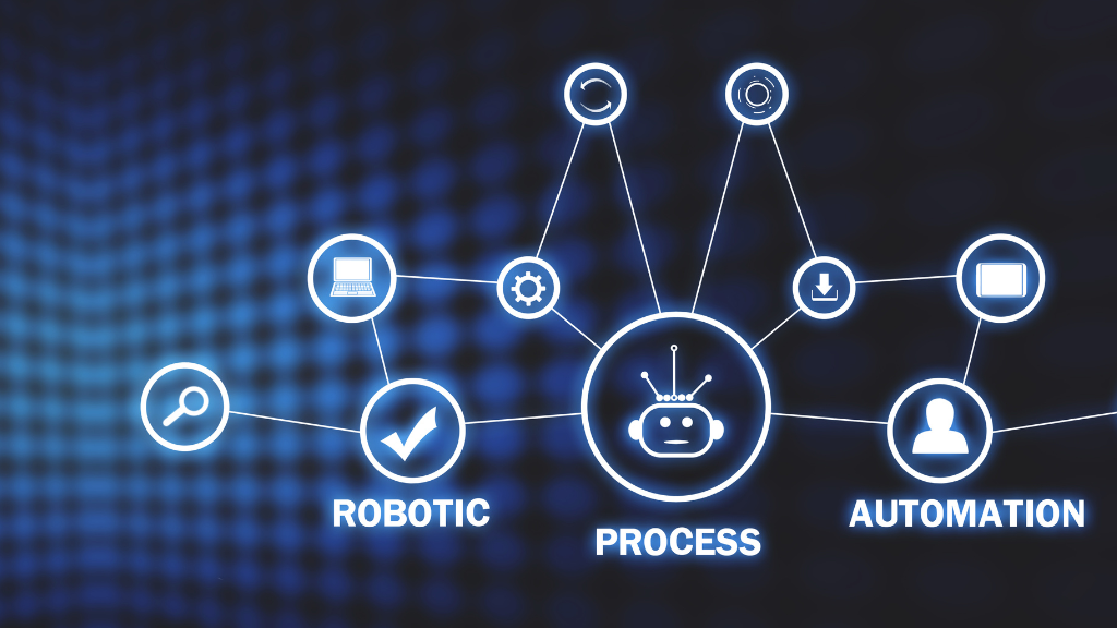 Cyberbeveiliging Automatisering